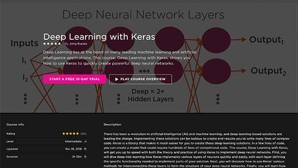 Deep Learning with Keras (Pluralsight)