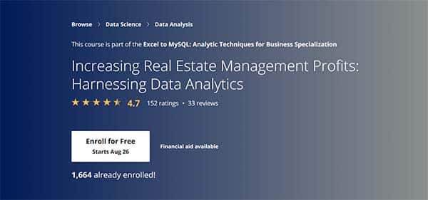 Increasing Real Estate Management Profits: Harnessing Data Analytics​
