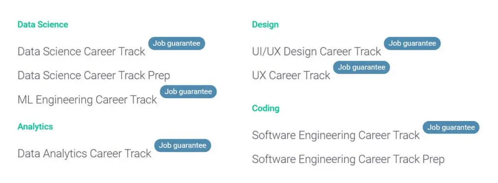 Springboard Courses