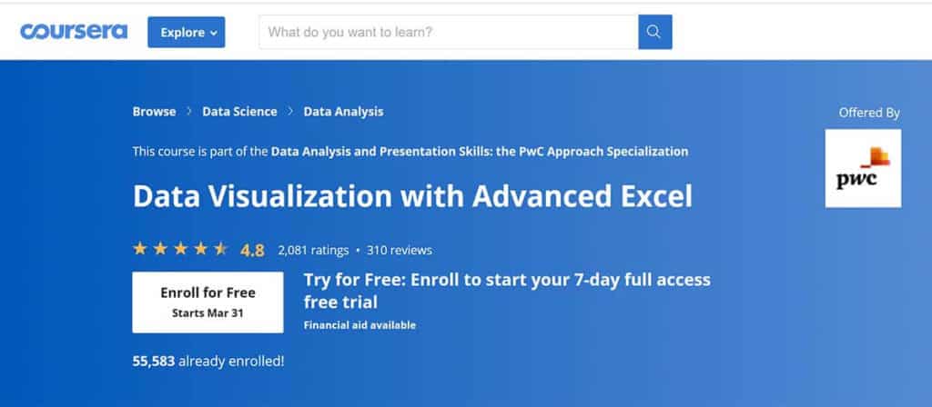 Best for Modeling: Data Visualization with Advanced Excel (Coursera)