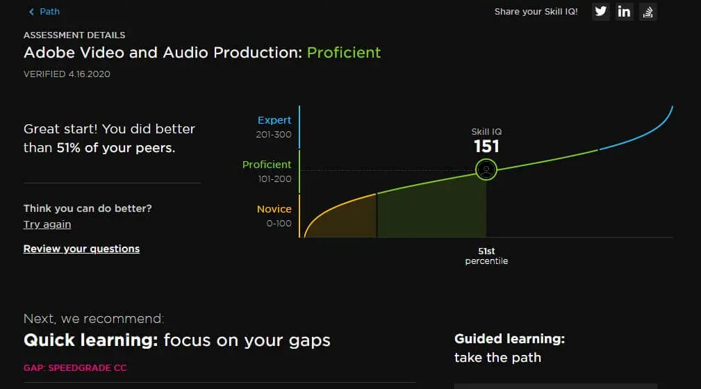 Pluralsight Skill IQ evaluation results screen