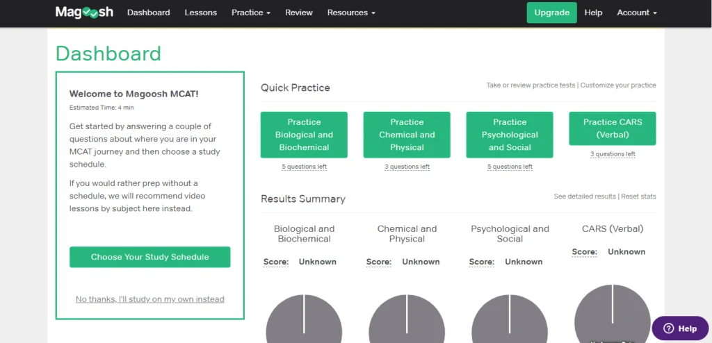Magoosh MCAT prep course