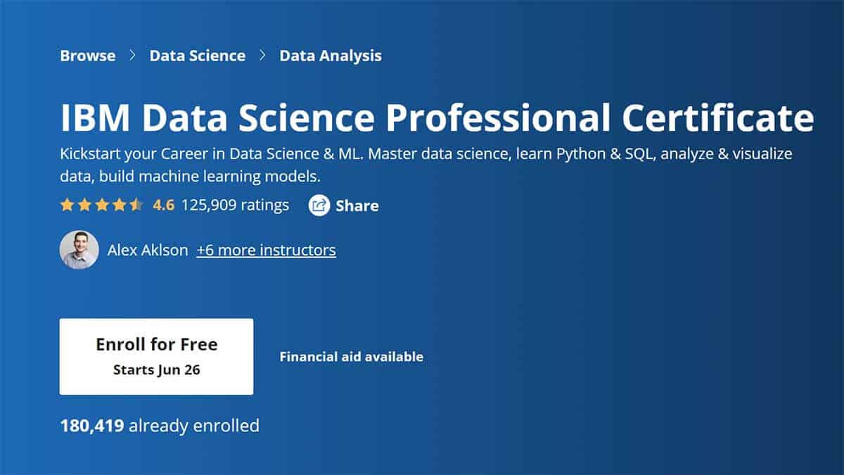 IBM Data Science Professional Certificate (Coursera)