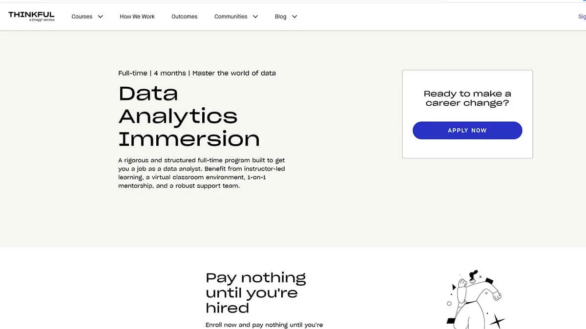 Good Bootcamp Alternative: Data Analytics Immersion (Thinkful)