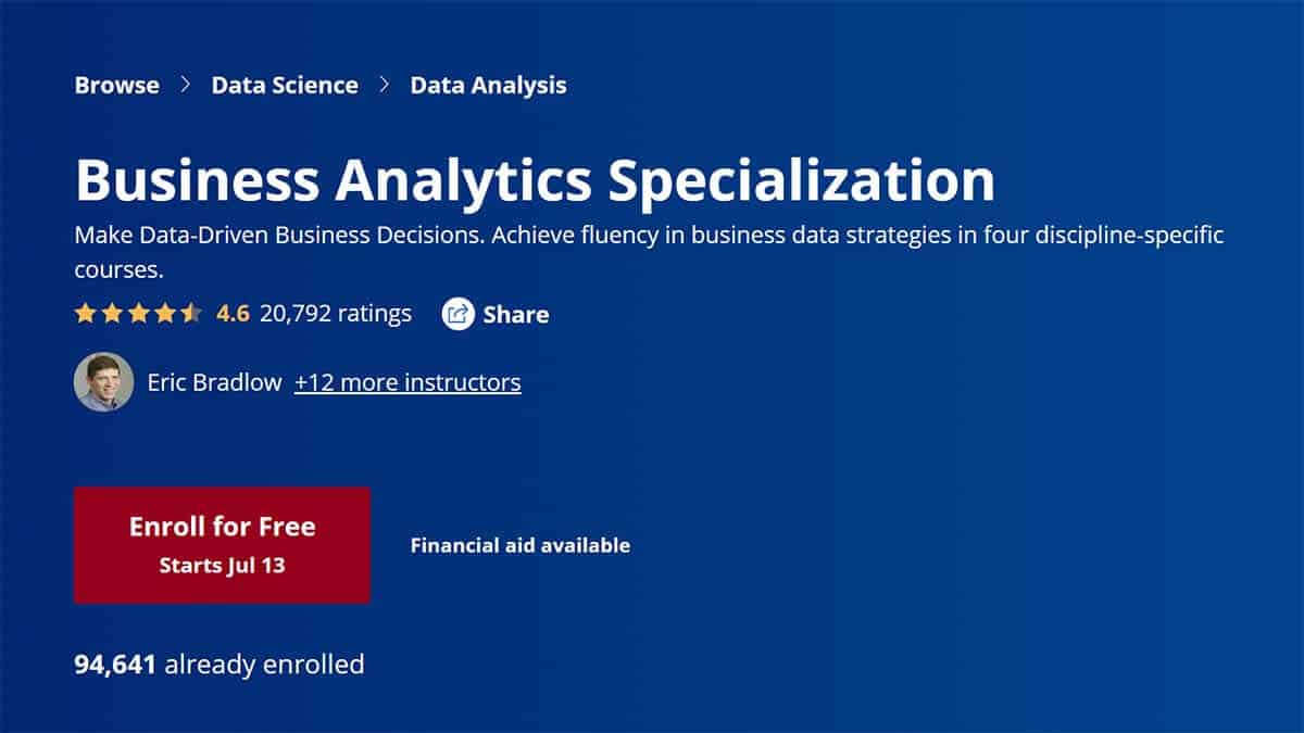 Business Analytics Specialization (Coursera)