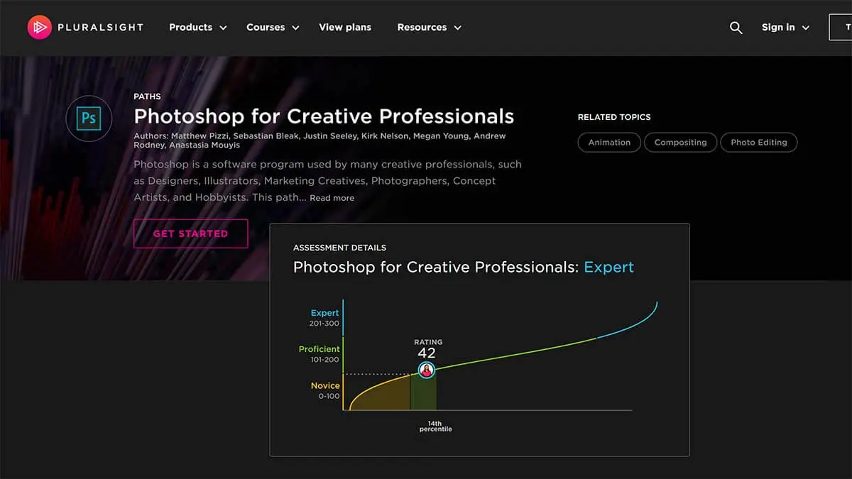 Photoshop for Creative Professionals (Pluralsight)