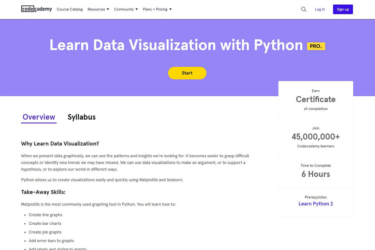 Learn Data Visualization with Python (Codecademy)