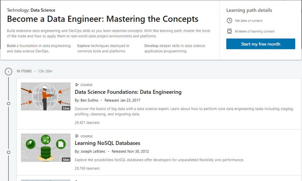 Become a Data Engineer: Mastering the Concepts (LinkedIn Learning)