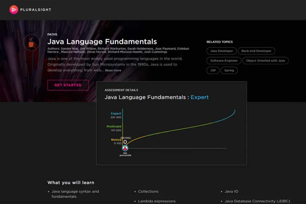 Java Language Fundamentals (Pluralsight) ​