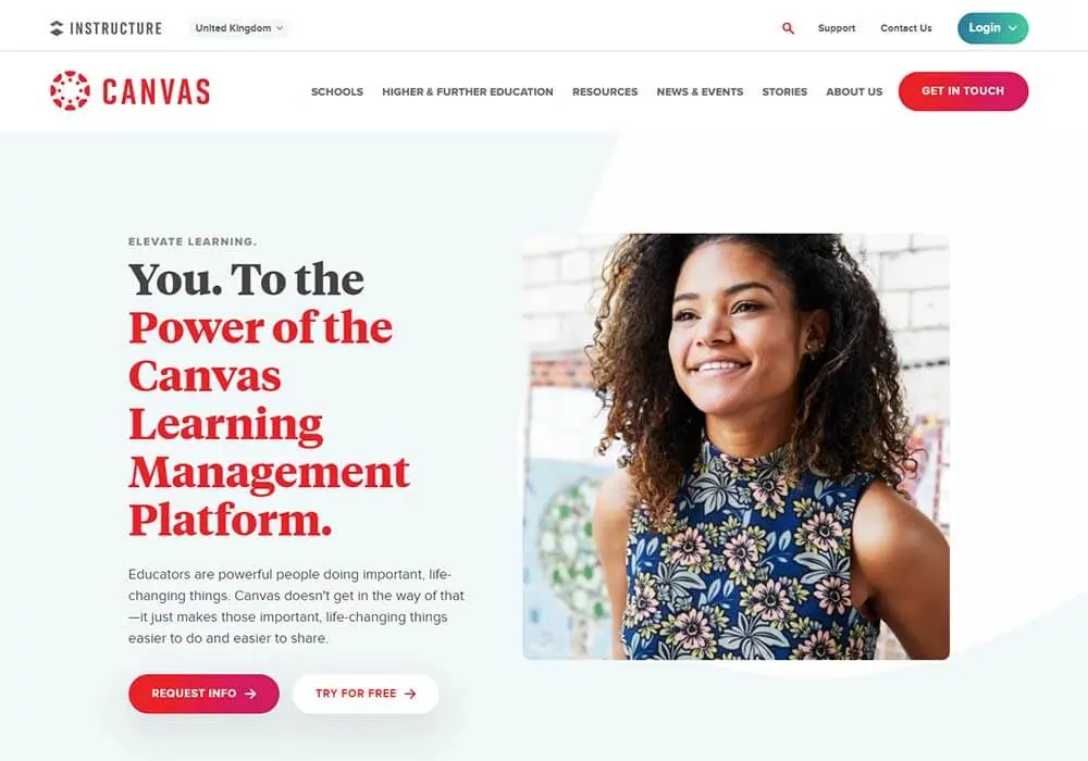 The Canvas LMS interface