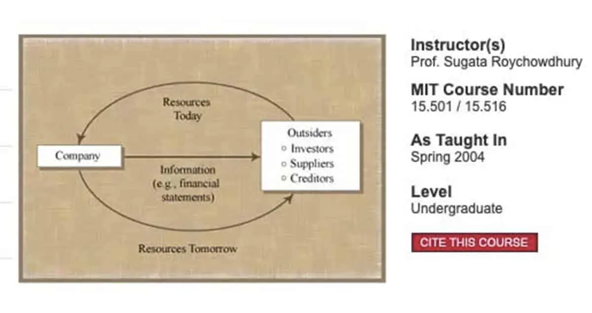 Introduction to Financial and Managerial Accounting (MIT)