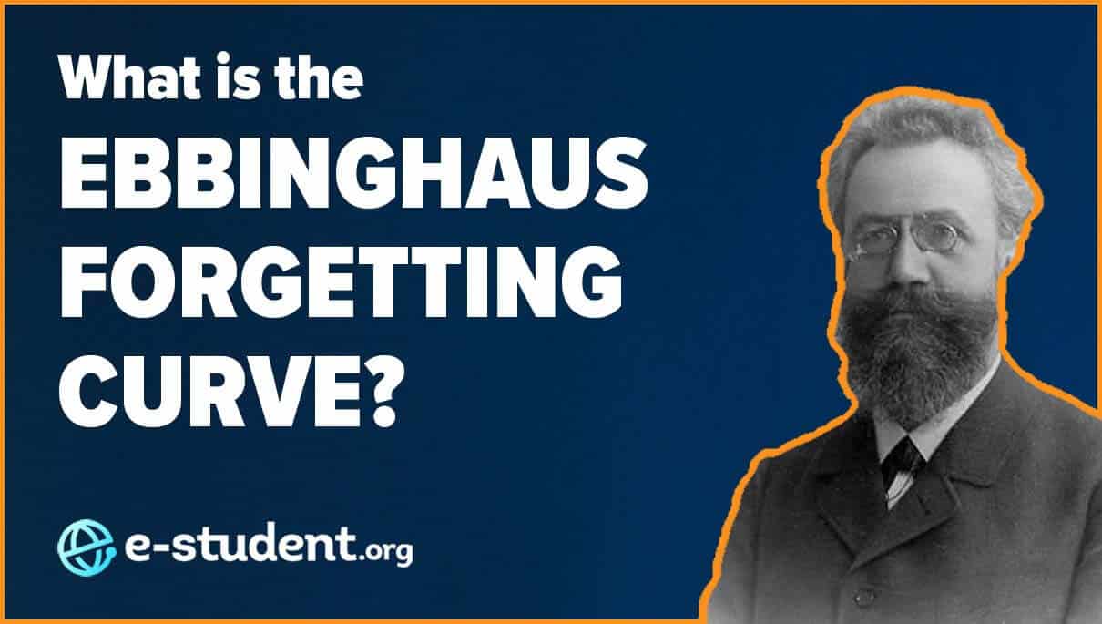 What Is the Ebbinghaus Forgetting Curve?