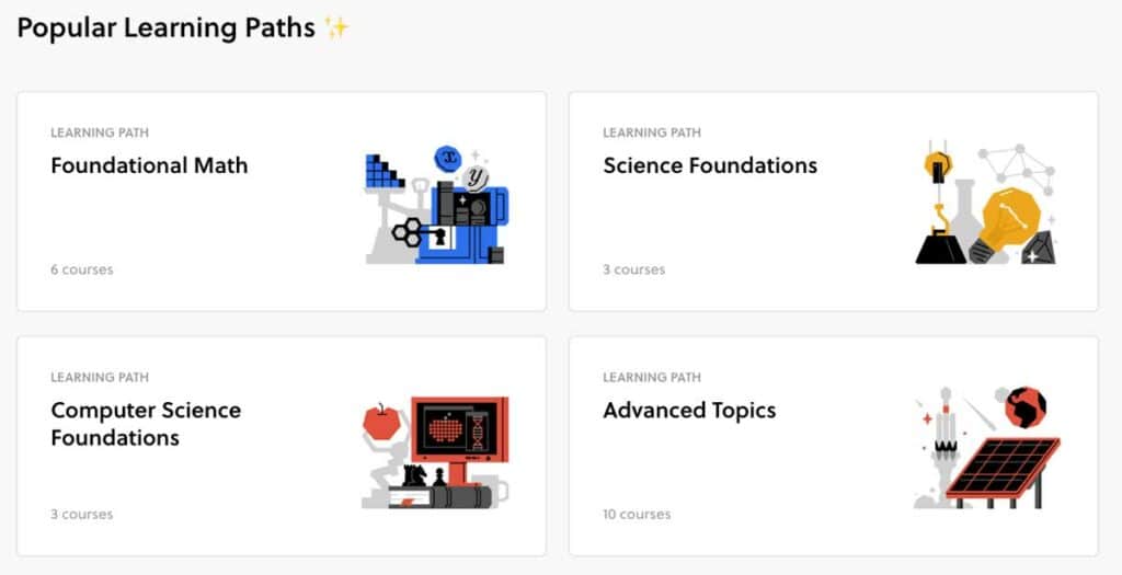 Popular Learning Paths on Brilliant.org in 2023