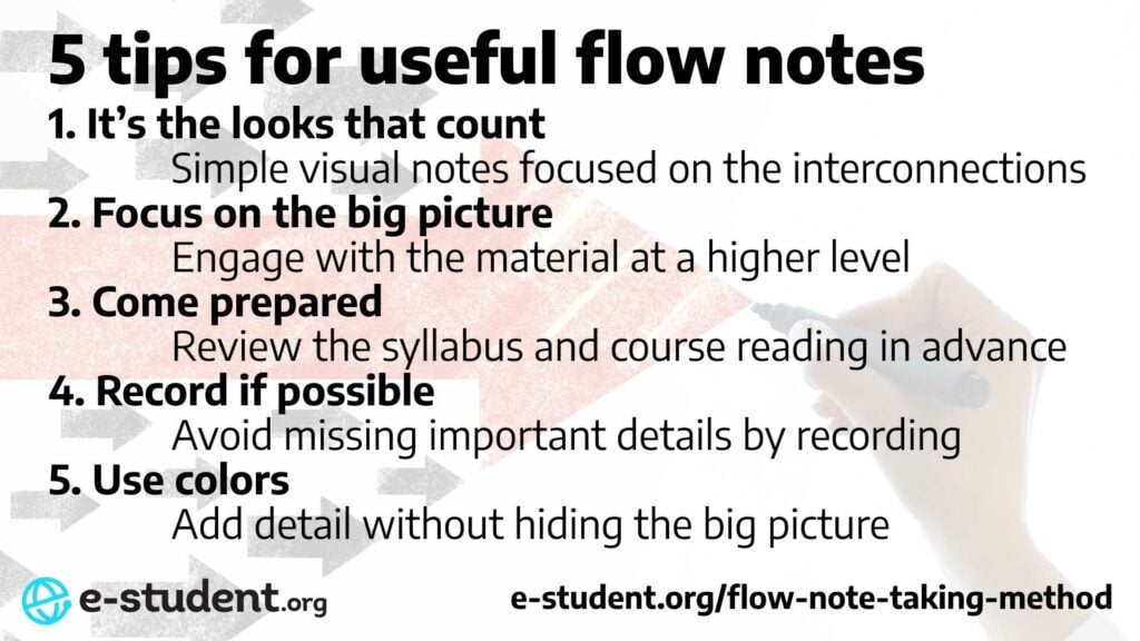 Our 5 top tips for making your flow notes as useful as possible