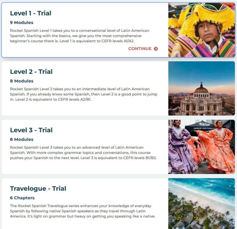An overview of the levels of Rocket Spanish courses