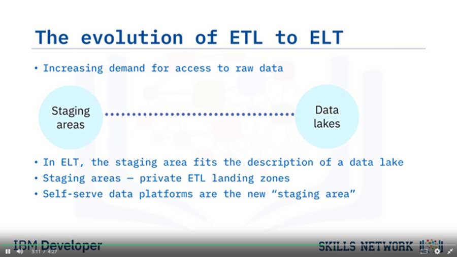 IBM Data Engineering Professional Certificate - Lecture on ETL and ELT