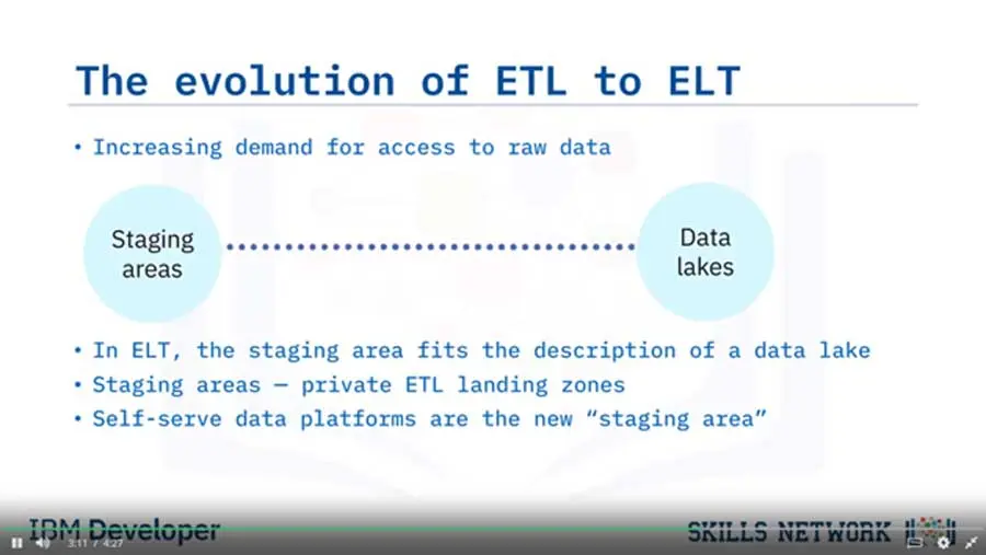 IBM Data Engineering Professional Certificate - Lecture on ETL and ELT
