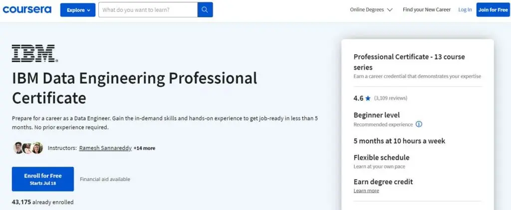 IBM Data Engineering Professional Certificate front page