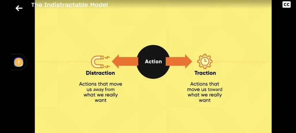 Distraction, action, and traction