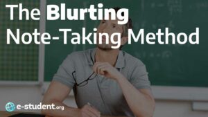Banner for the Blurting Note-Taking Method