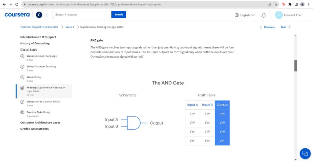 Example reading in the Google IT Support Professional Certificate