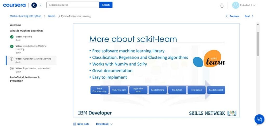 Screenshot from course 1 of the IBM AI Engineering Professional Certificate on Coursera