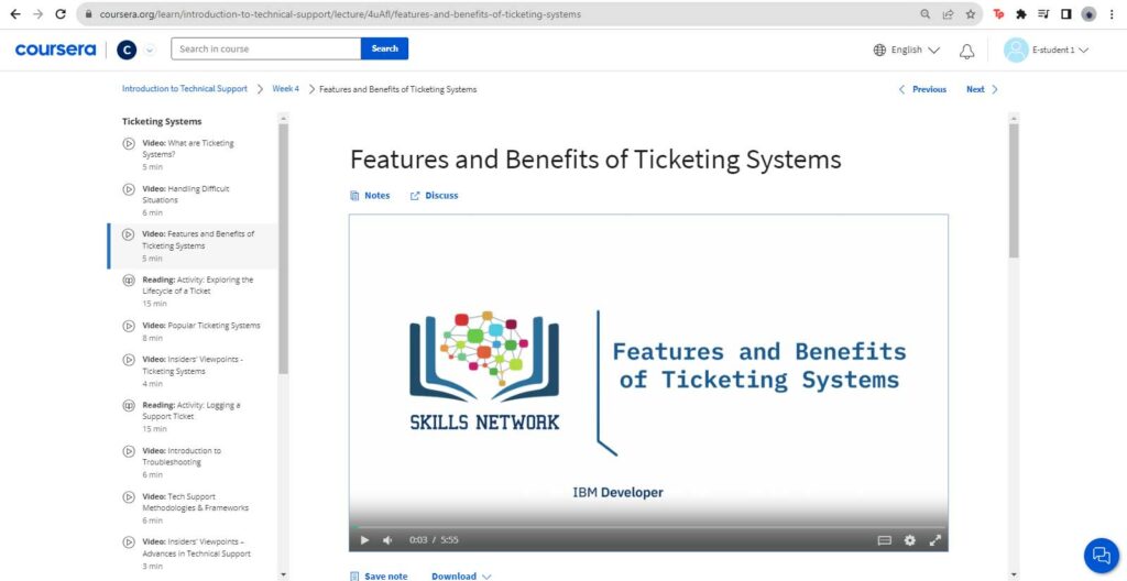 image from a video lecture on ticketing systems
