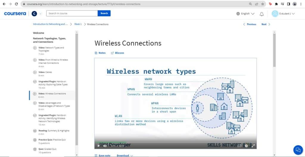 image from a video lecture on wireless networks