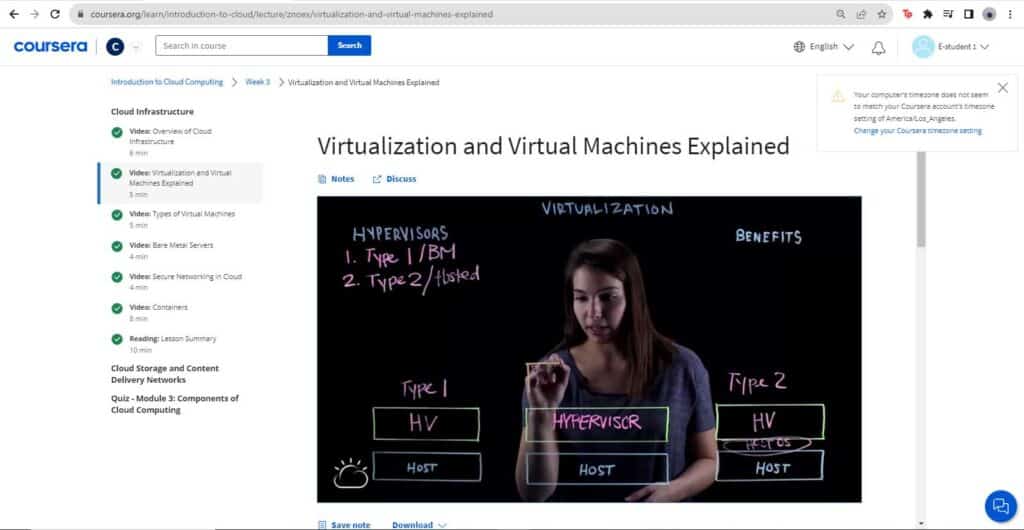 image from a video lecture on virtualization