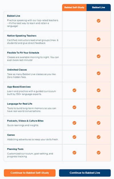 Differences between Babbel Self-Study and Babbel Live plans