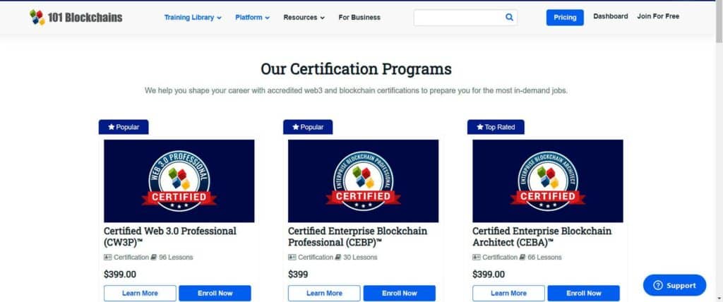 Certifications Offered to 101 Blockchains Members