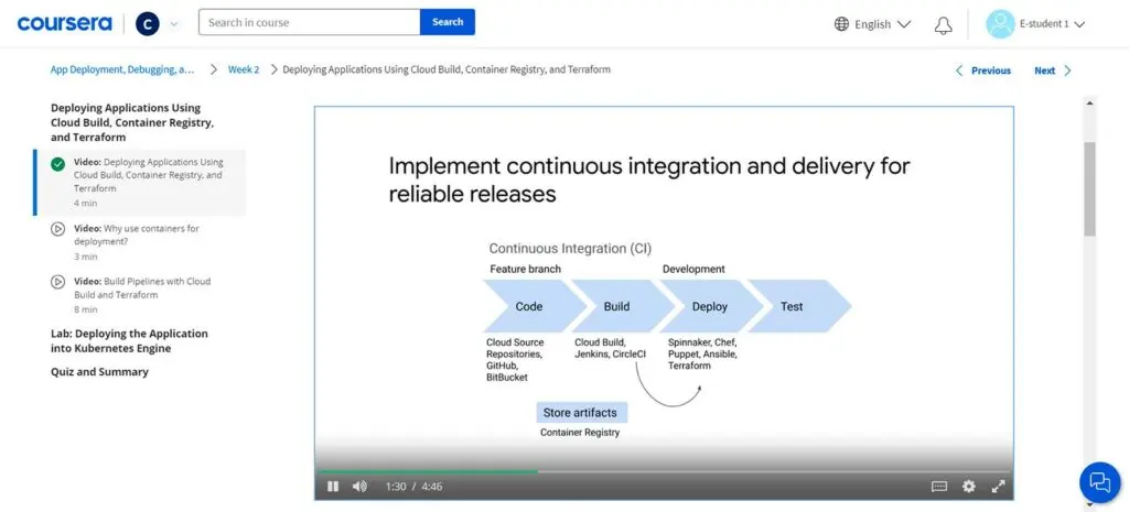 Course 5: Deploying Apps with Cloud Build, Container Registry, and Terraform