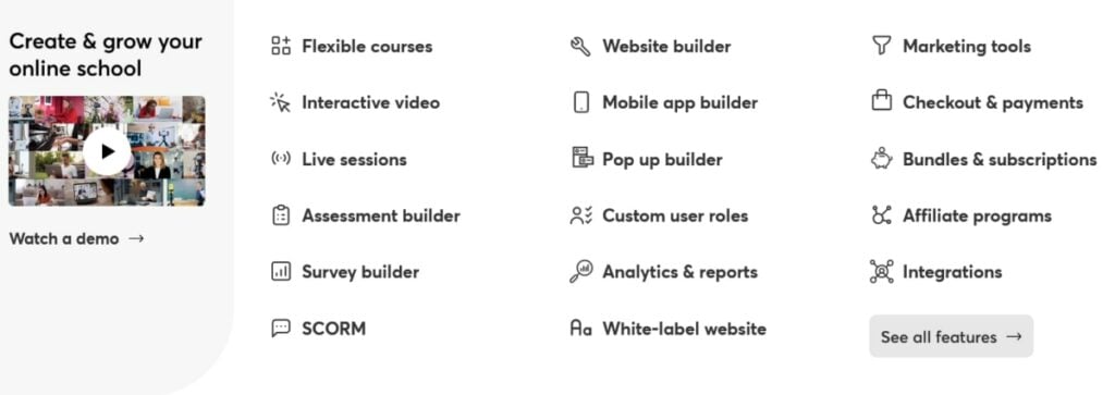 LearnWorlds User Reports Overview