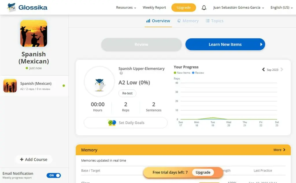 Visual representation of the Glossika Spanish (Mexican) dashboard