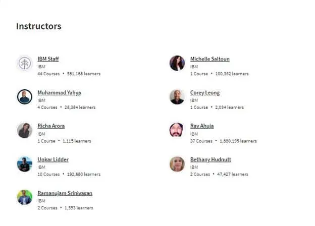 list of Instructors