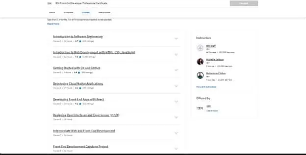 The individual courses comprising the IBM Front-End Developer Professional Certificate