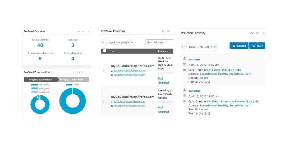LearnDash: Ideal for educators and institutions, SCORM, xAPI, and ProPanel for engaging learning