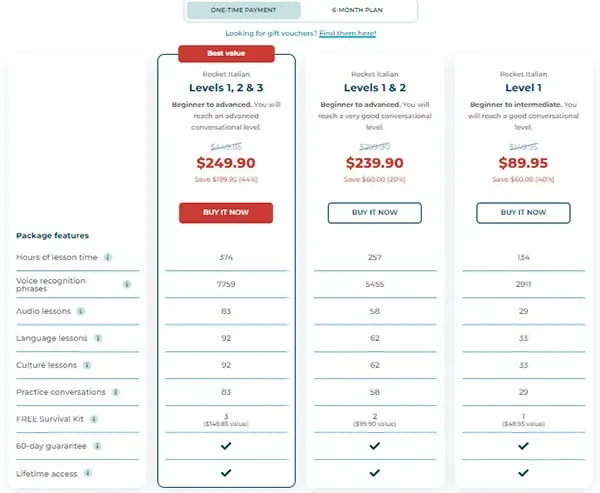 One-Time Payment Option