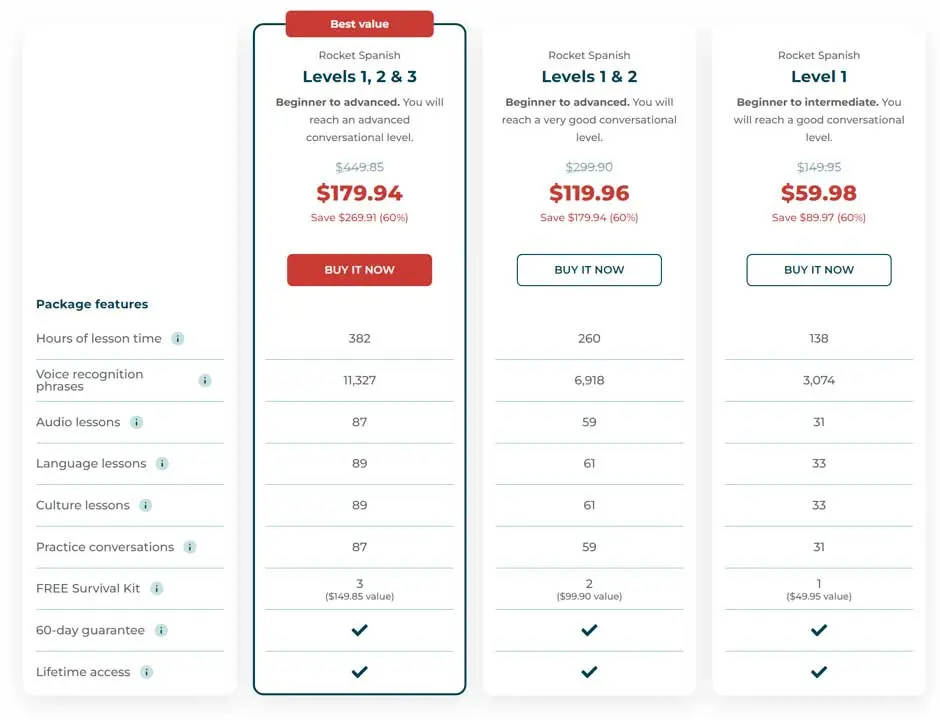 Rocket Spanish plan pricing