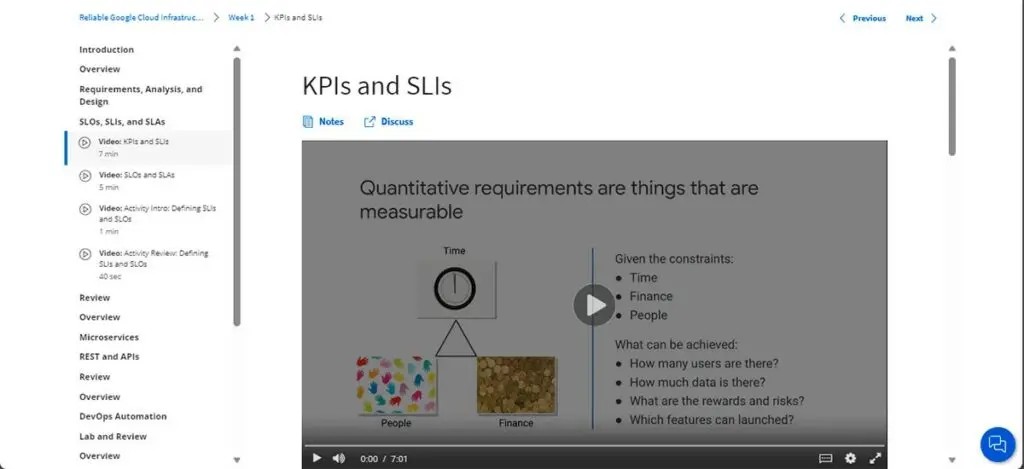 Video lecture about Key Performance Indicators (KPIs) and Service Level Indicators (SLIs)