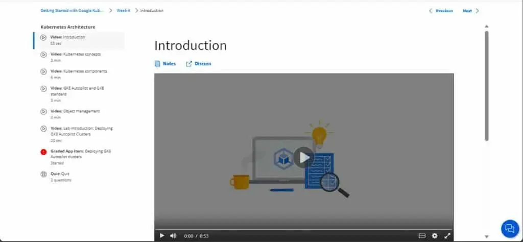 Video lecture on Kubernetes architecture