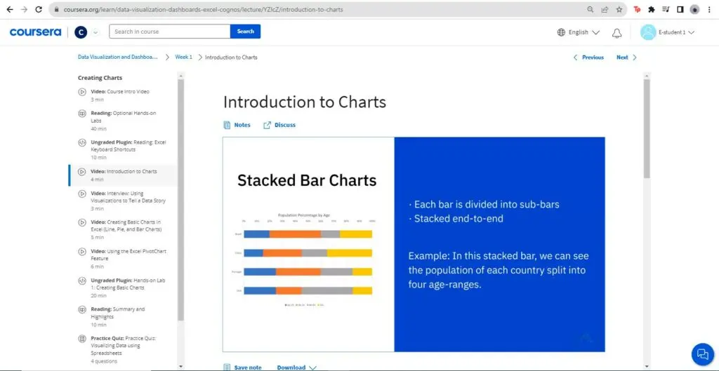 Access the video lecture covering charts in Excel