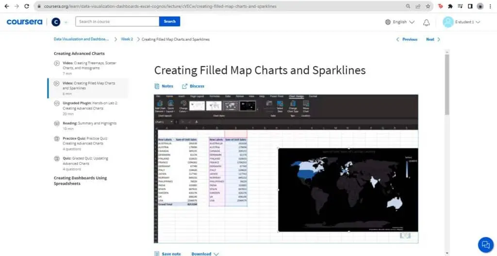 Explore the video lecture on advanced Excel charts