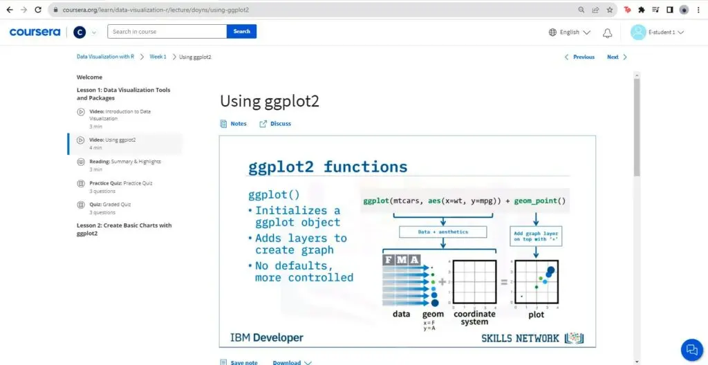 Discover the video lecture on data visualization tools compatible with R