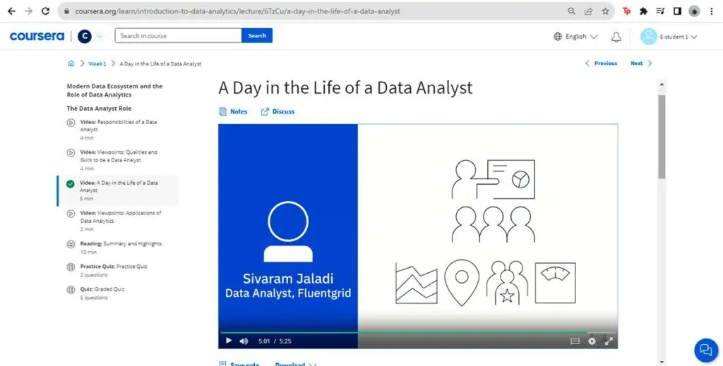 Watch this video demonstrating the roles and tasks of a data analyst