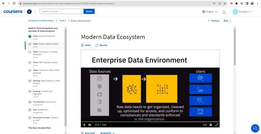 Watch a video introducing the characteristics of the modern data ecosystem