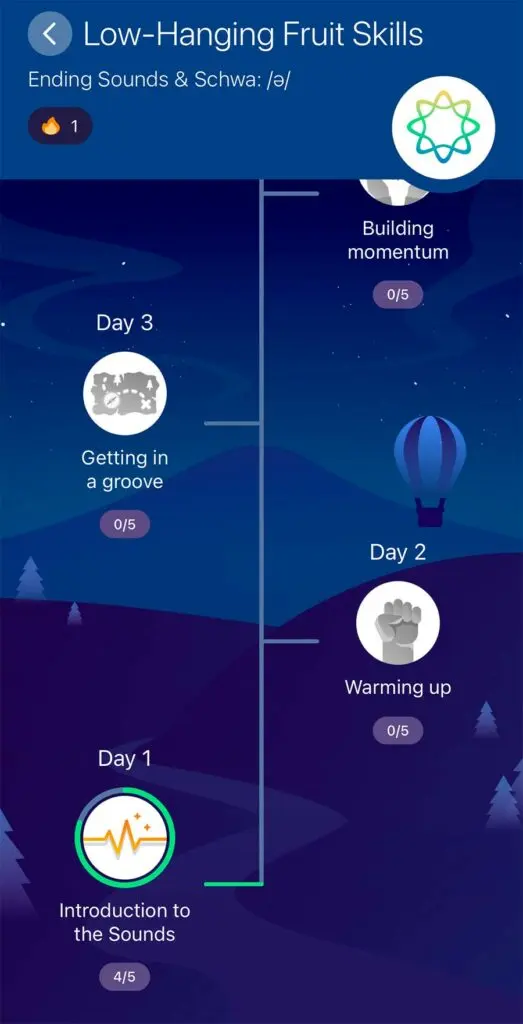 speaking and pronunciation exercises in ELSA Speak
