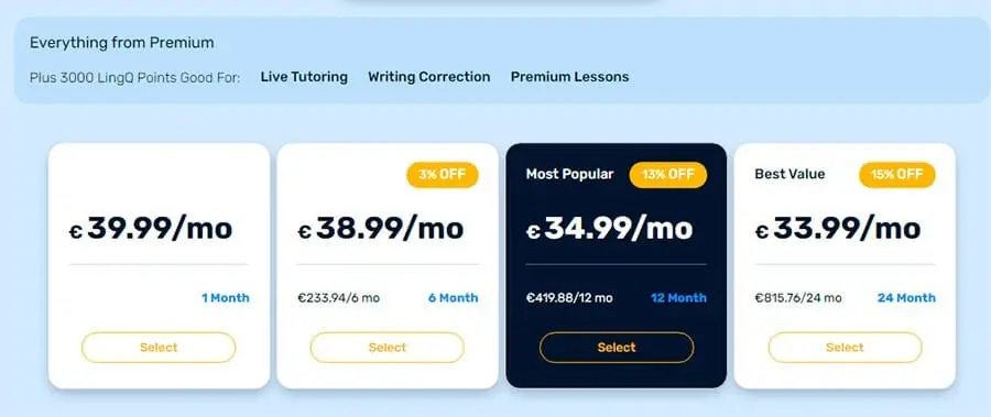pricing table Lingq Spanish