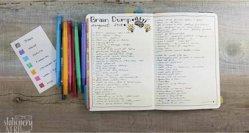 Example of a Brain Dump page from stationerynerd.com's bullet journal