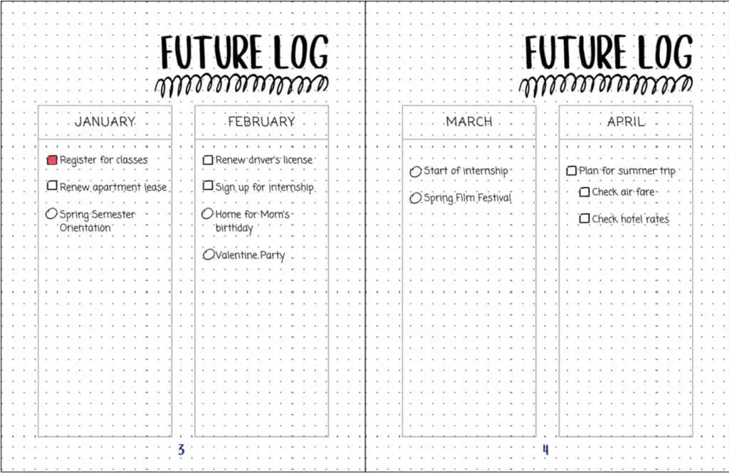 Future Log in a bullet journal, capturing events and tasks scheduled beyond the current month